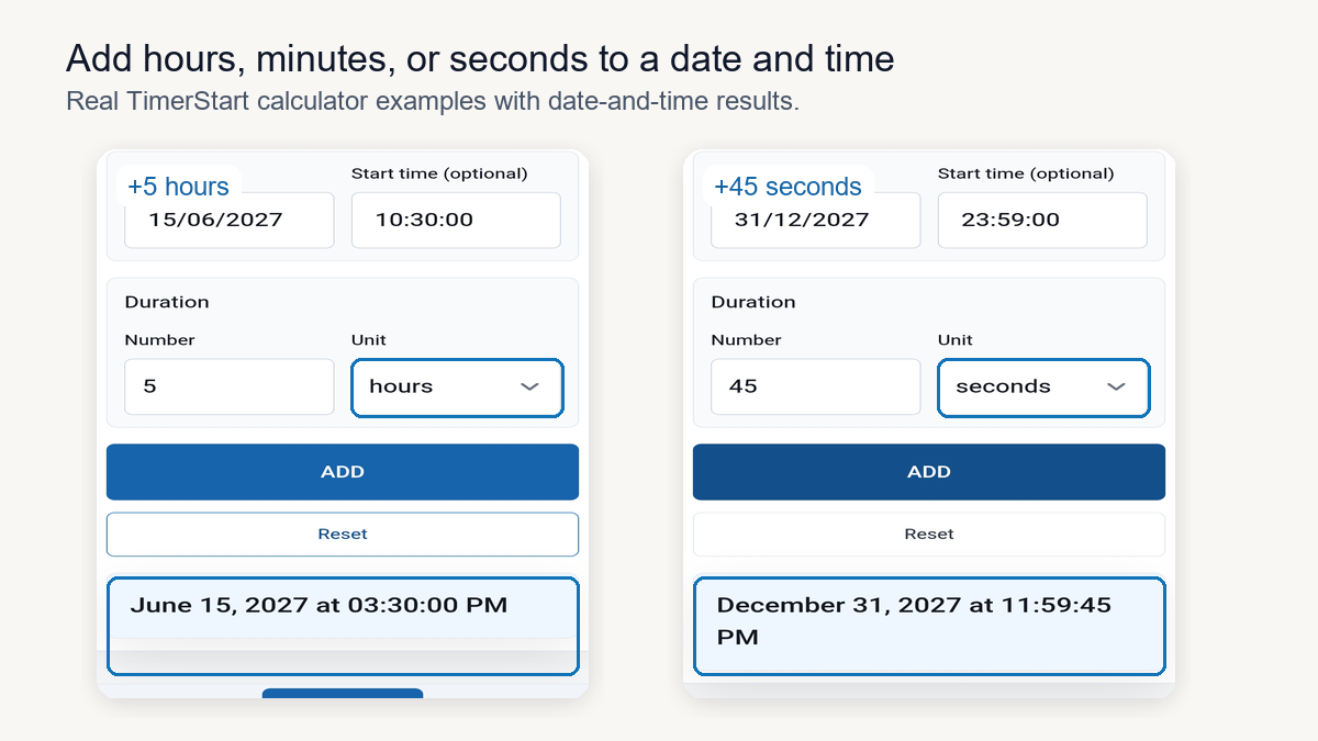 TimerStart Add Days calculator examples showing hours and seconds added to dates and times