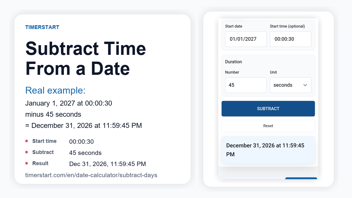 TimerStart Subtract Days calculator showing an earlier date and time after subtracting seconds