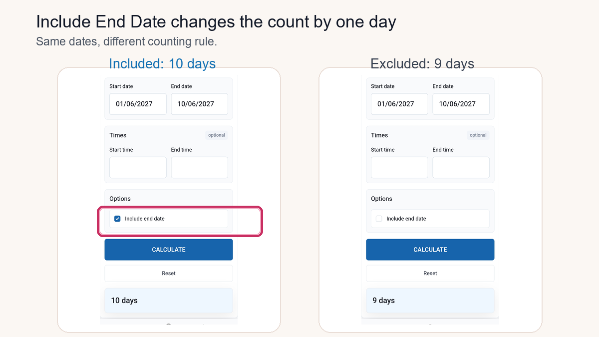 TimerStart Date Calculator showing Include End Date selected and a 10 days result
