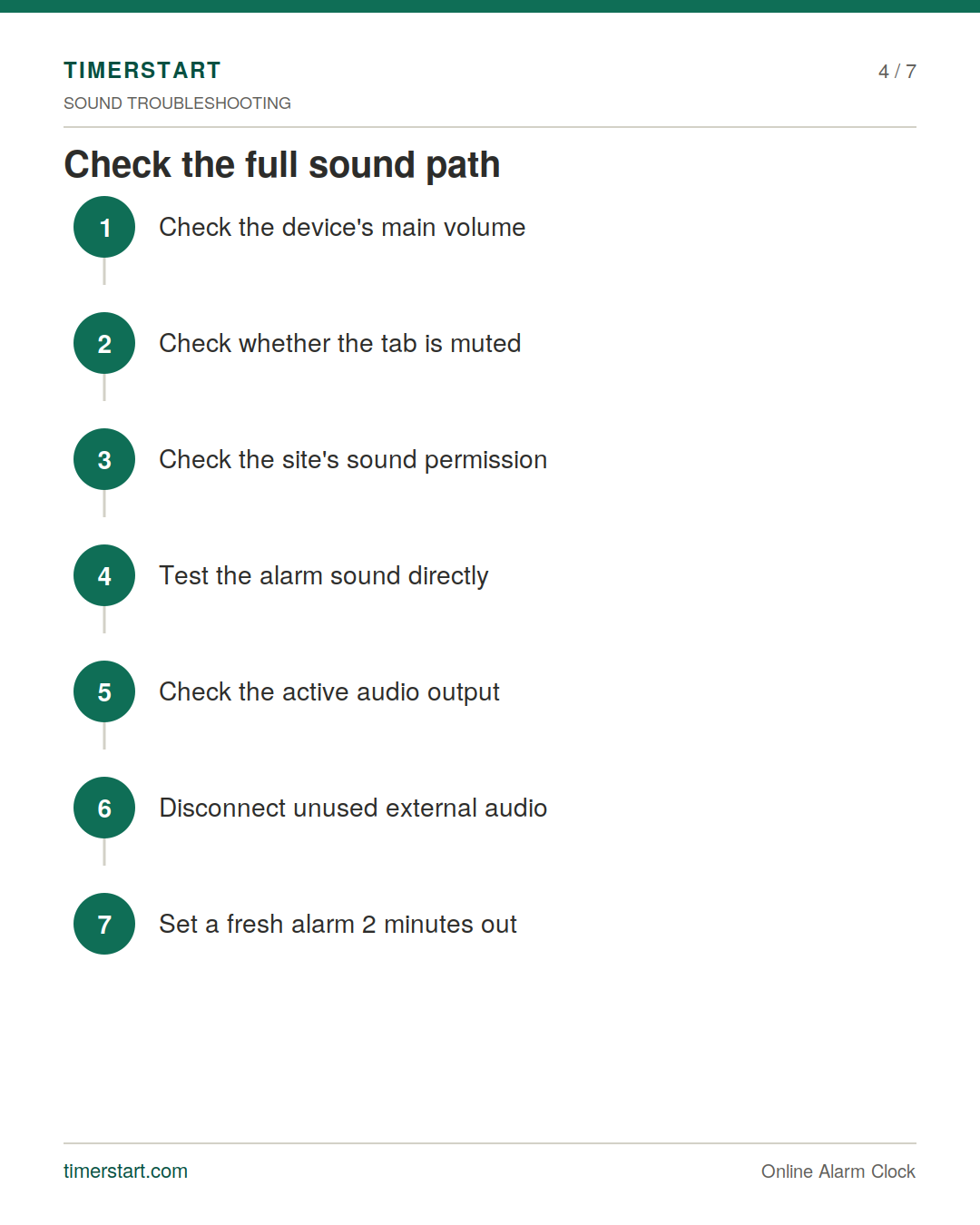 TimerStart slide showing a browser alarm sound troubleshooting checklist