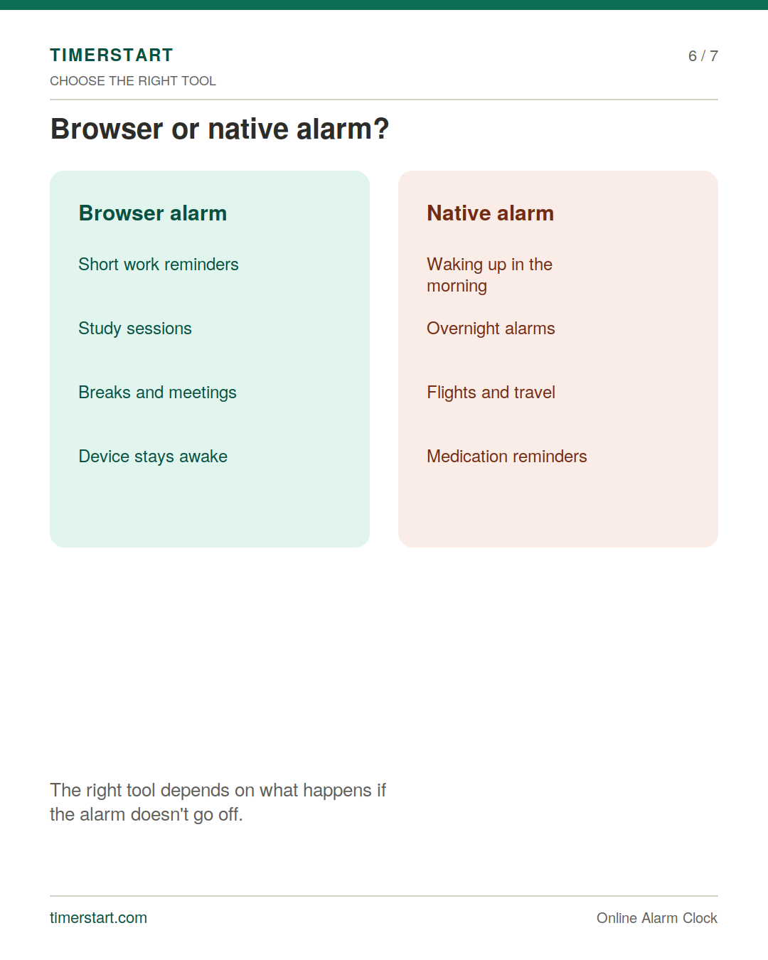 TimerStart slide comparing browser alarms and native alarms